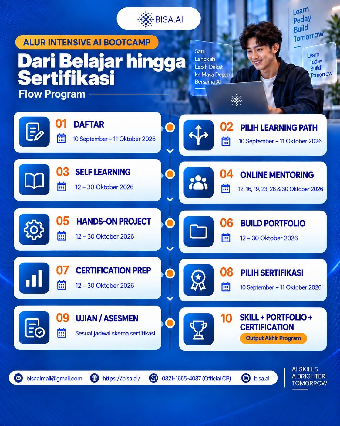 Intensive AI Bootcamp — Belajar AI, Bangun Portofolio, dan Persiapkan - Image 3