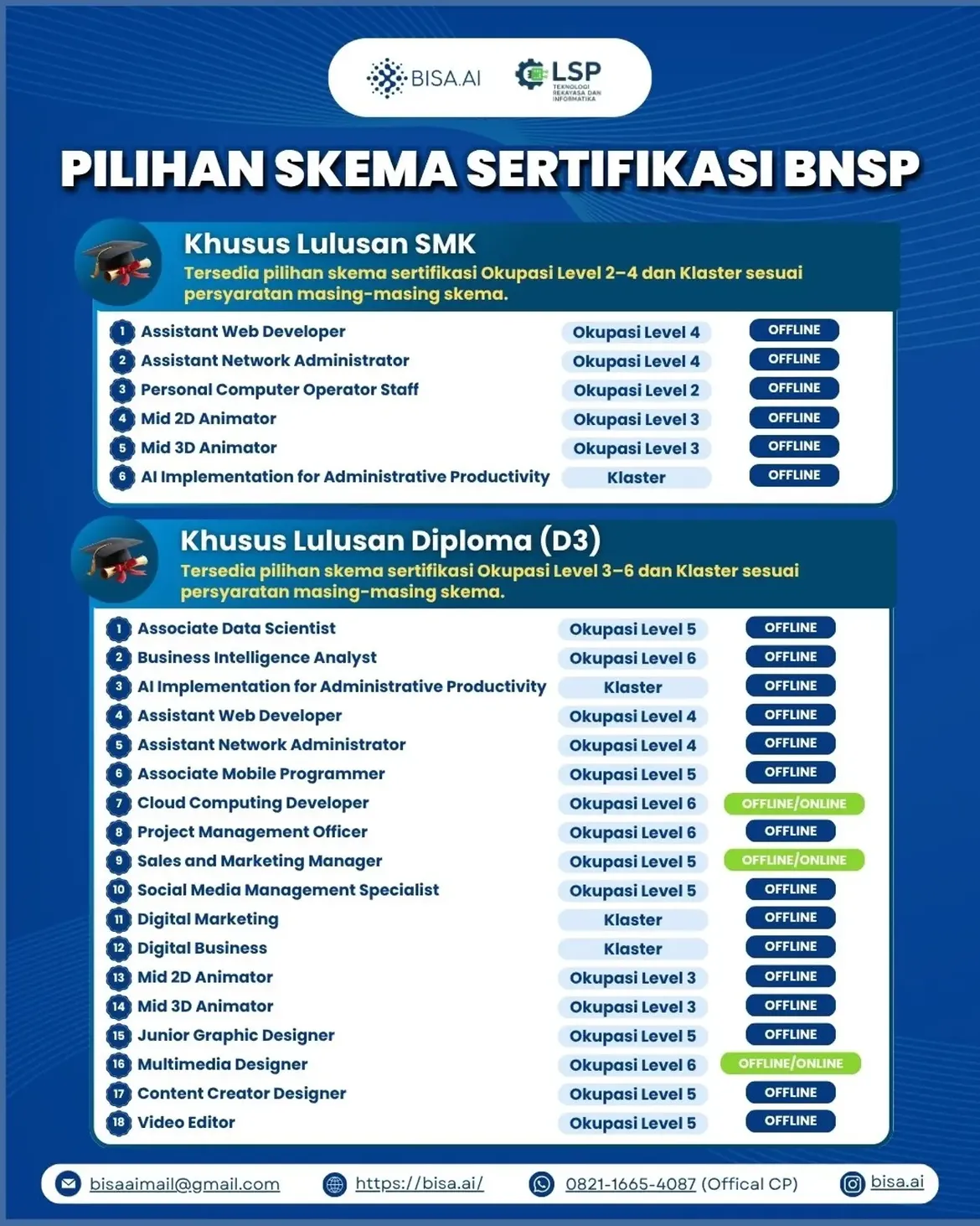 Program Spesial Vocational Graduate Certification (VGC) - Image 5