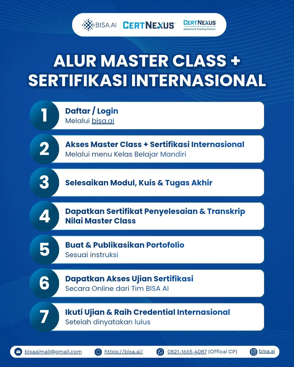 Master Class + Sertifikasi Internasional CertNexus - Image 7