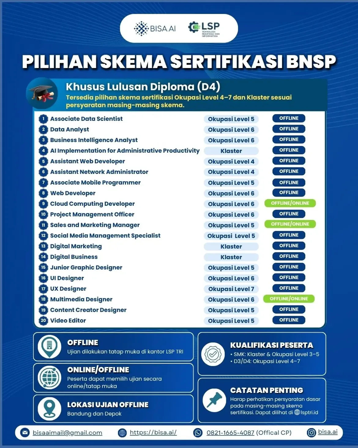 Program Spesial Vocational Graduate Certification (VGC) - Image 6