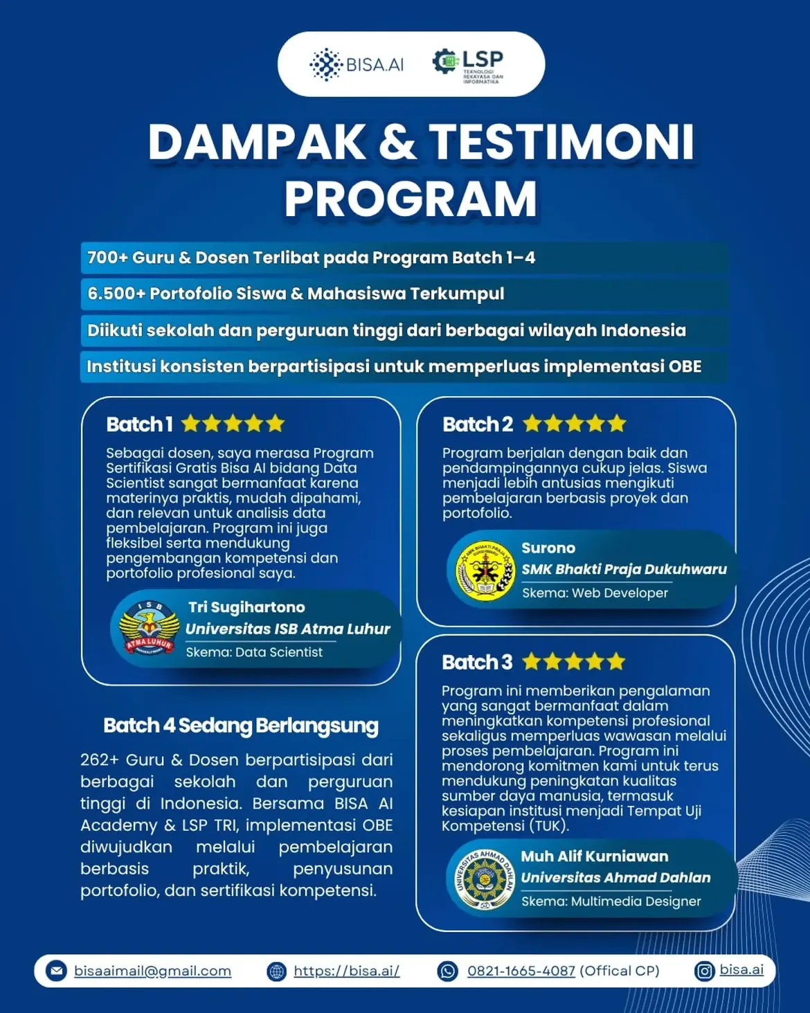Sertifikasi BNSP Gratis untuk Guru/Dosen BATCH 5 - Image 4