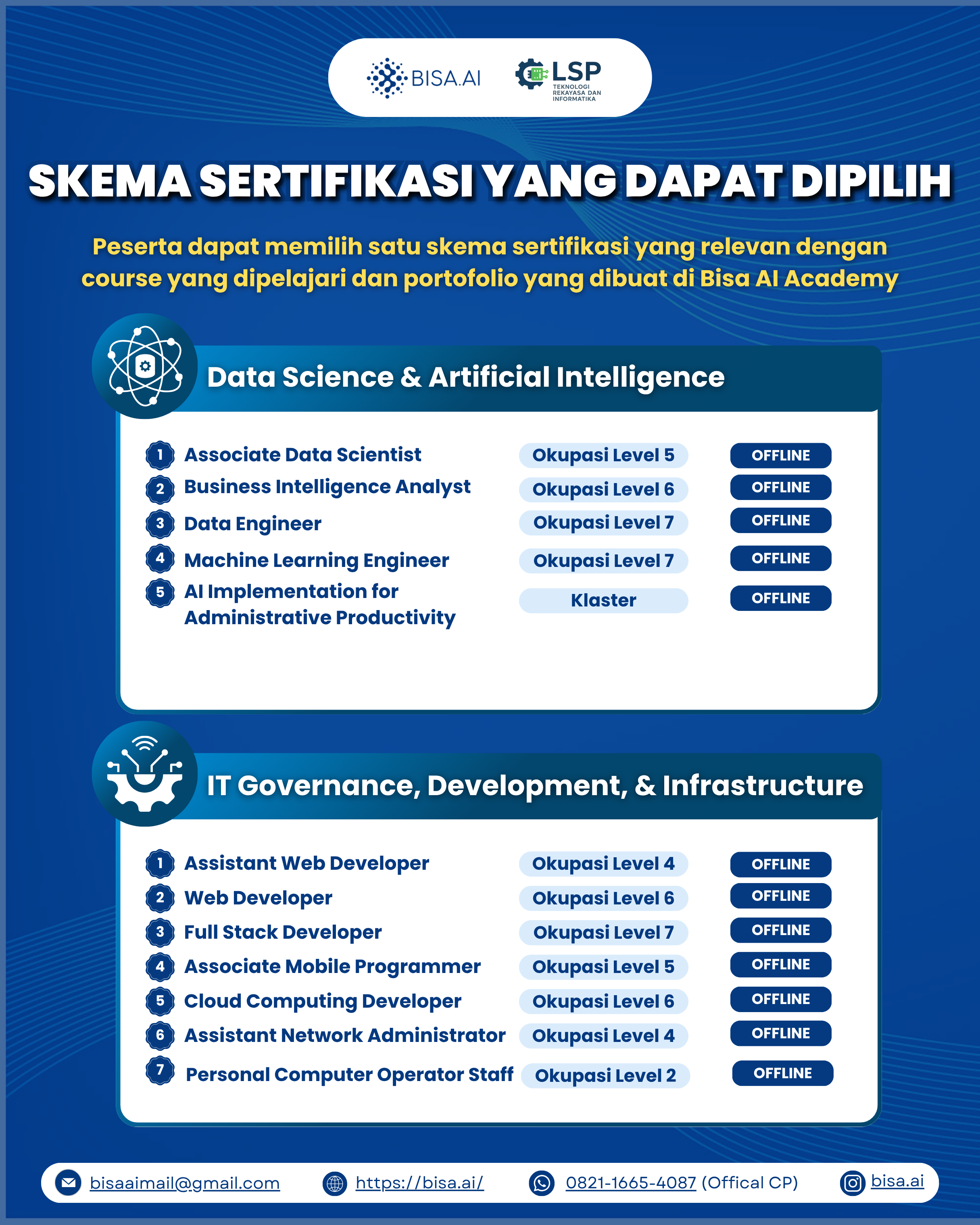 FRESH GRADUATE BATCH 4 TELAH DIBUKA! - Image 5