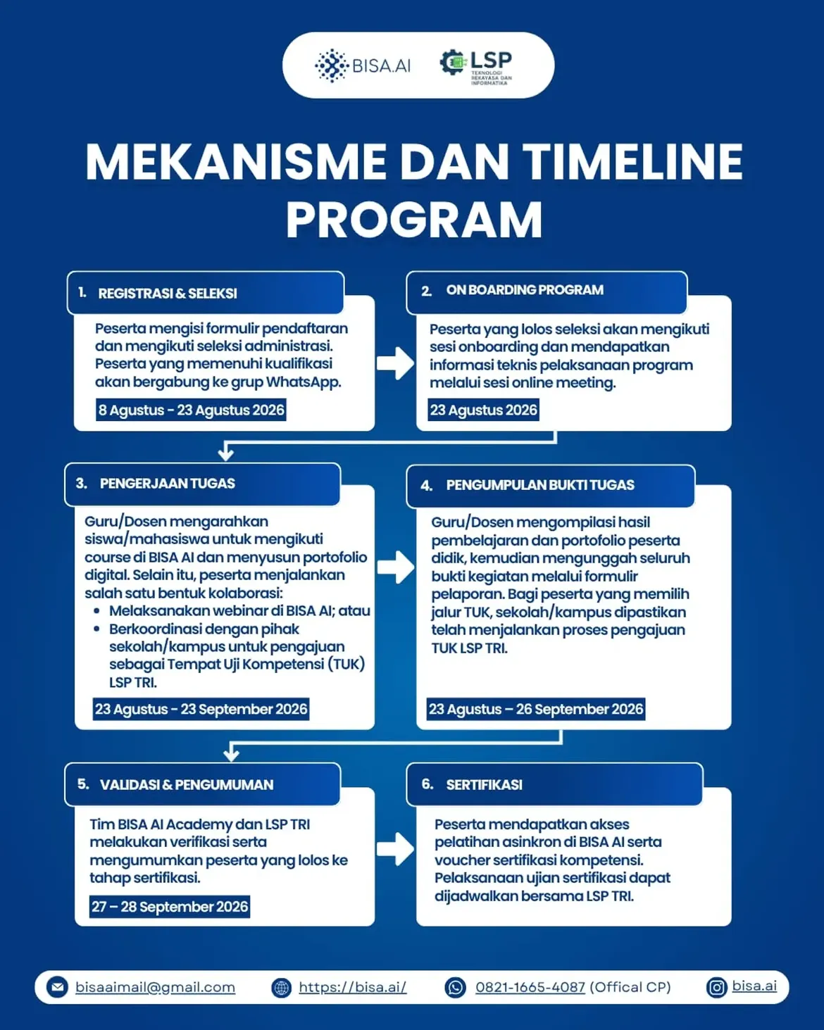 Sertifikasi BNSP Gratis untuk Guru/Dosen BATCH 6 - Image 6