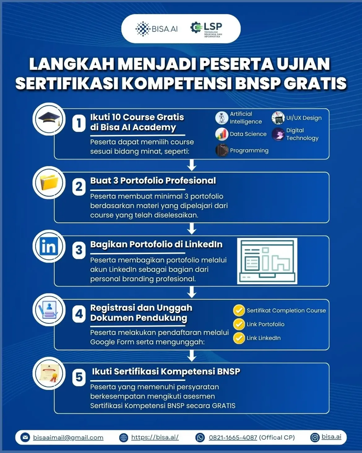 PROGRAM SPECIAL FRESH GRADUATE 2026 BATCH 1 - Image 2