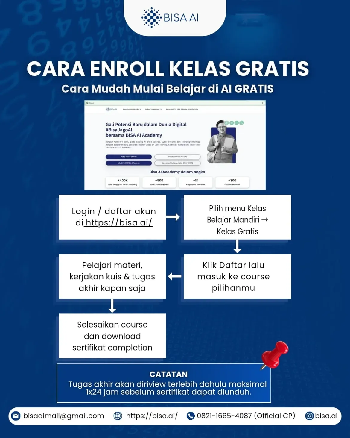 BELAJAR AI & DIGITAL SKILLS GRATIS? BISA BANGET! - Image 1