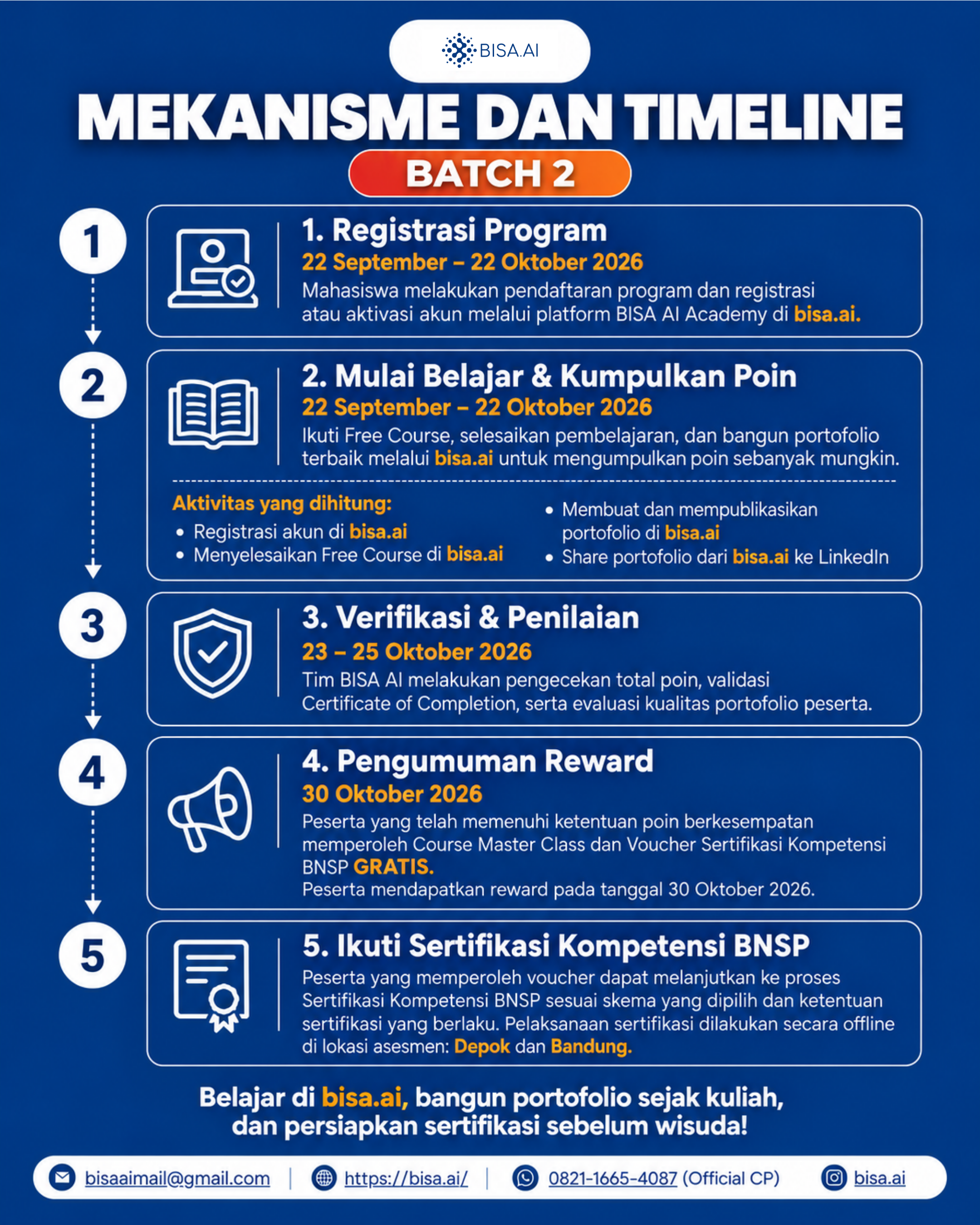 PROGRAM SERTIFIKASI BNSP GRATIS SEBELUM WISUDA Batch 2 - Image 7