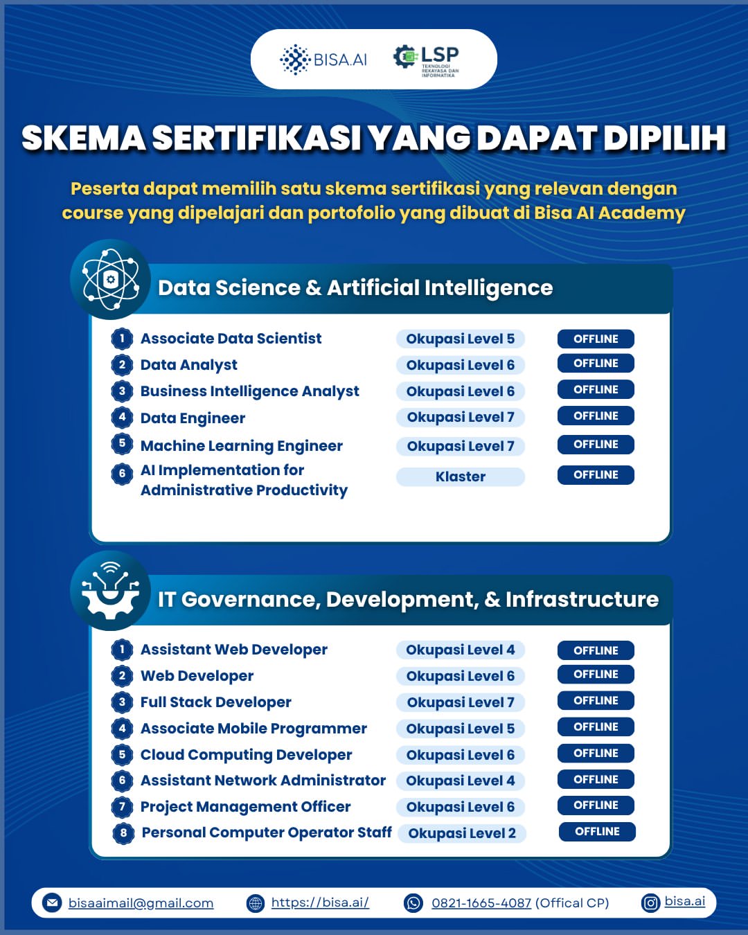 Program Spesial Fresh Graduate Batch 3 - Image 5