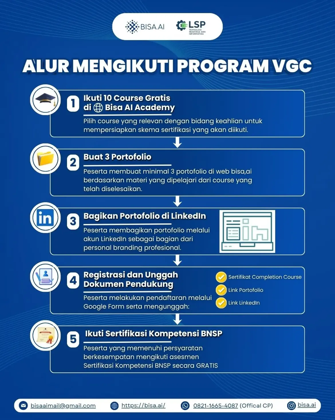 Program Spesial Vocational Graduate Certification (VGC) - Image 2