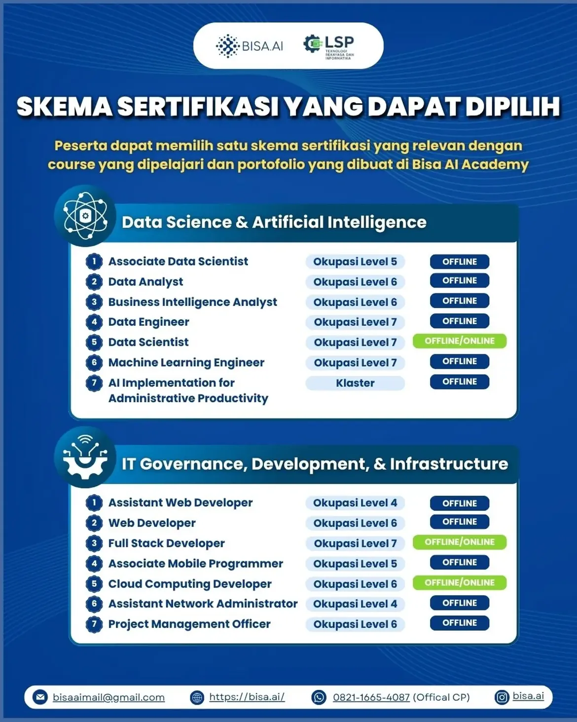PROGRAM SPECIAL FRESH GRADUATE 2026 BATCH 1 - Image 5