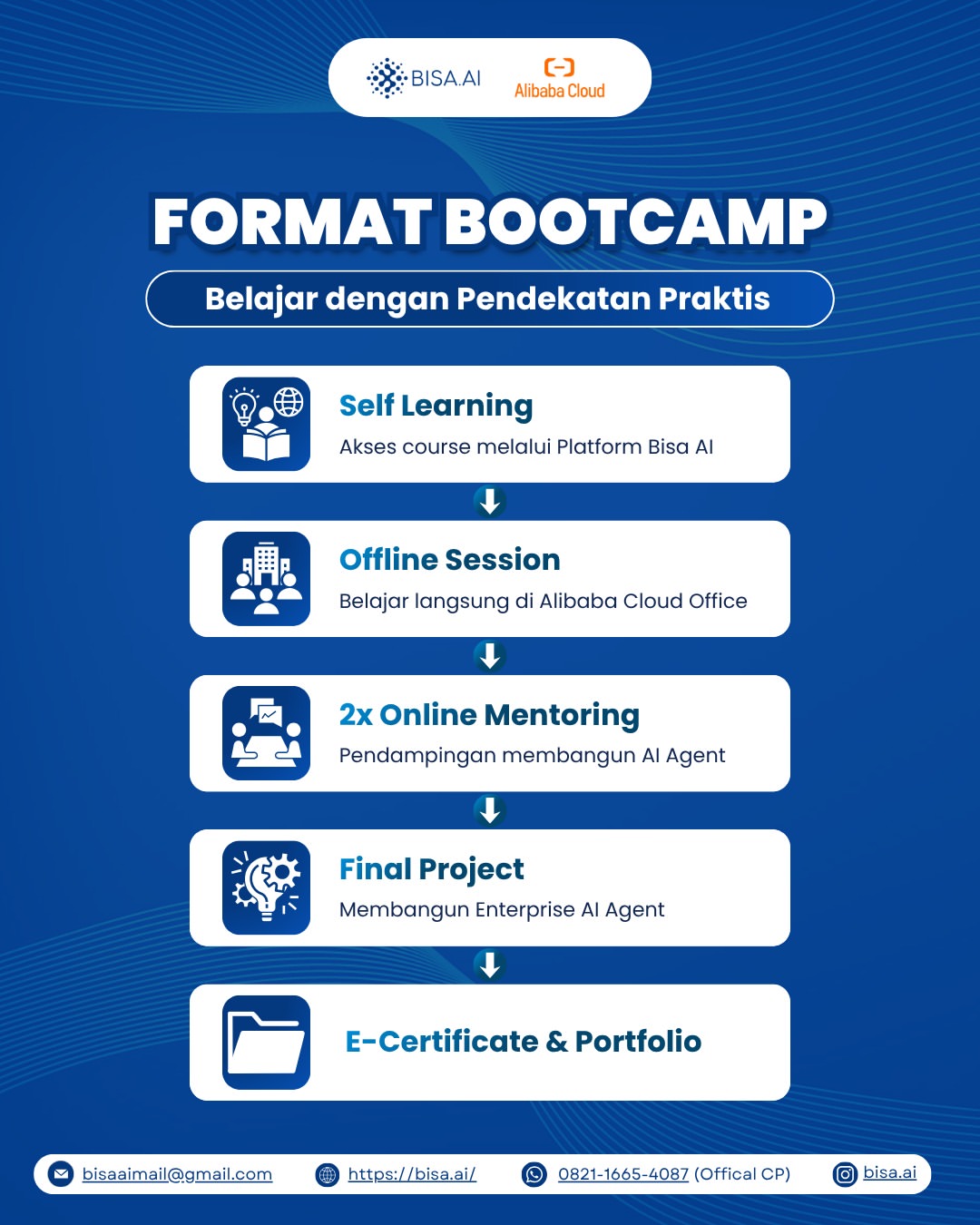 🚀 Enterprise Agentic AI Bootcamp - Image 5