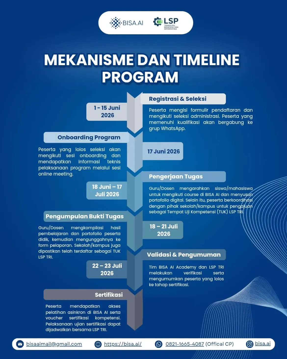 Sertifikasi BNSP Gratis untuk Guru/Dosen BATCH 4 - Image 6