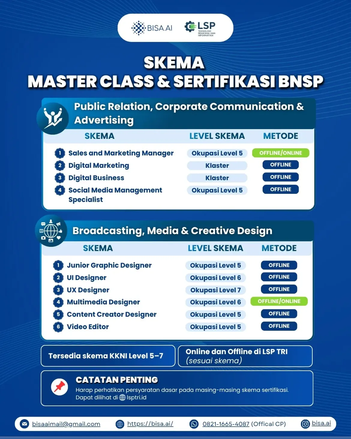 Program Spesial Researcher Excellence Certification (REC) - Image 3