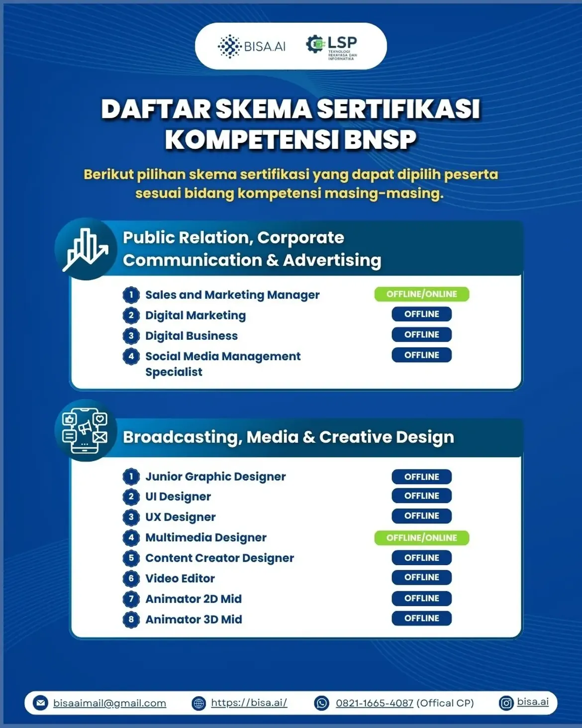 Lifelong Learning Certification (LLC) - Image 6