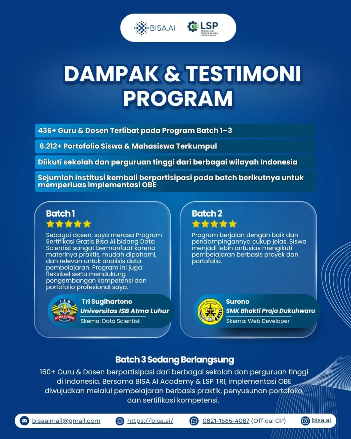 Sertifikasi BNSP Gratis untuk Guru/Dosen BATCH 4 - Image 4