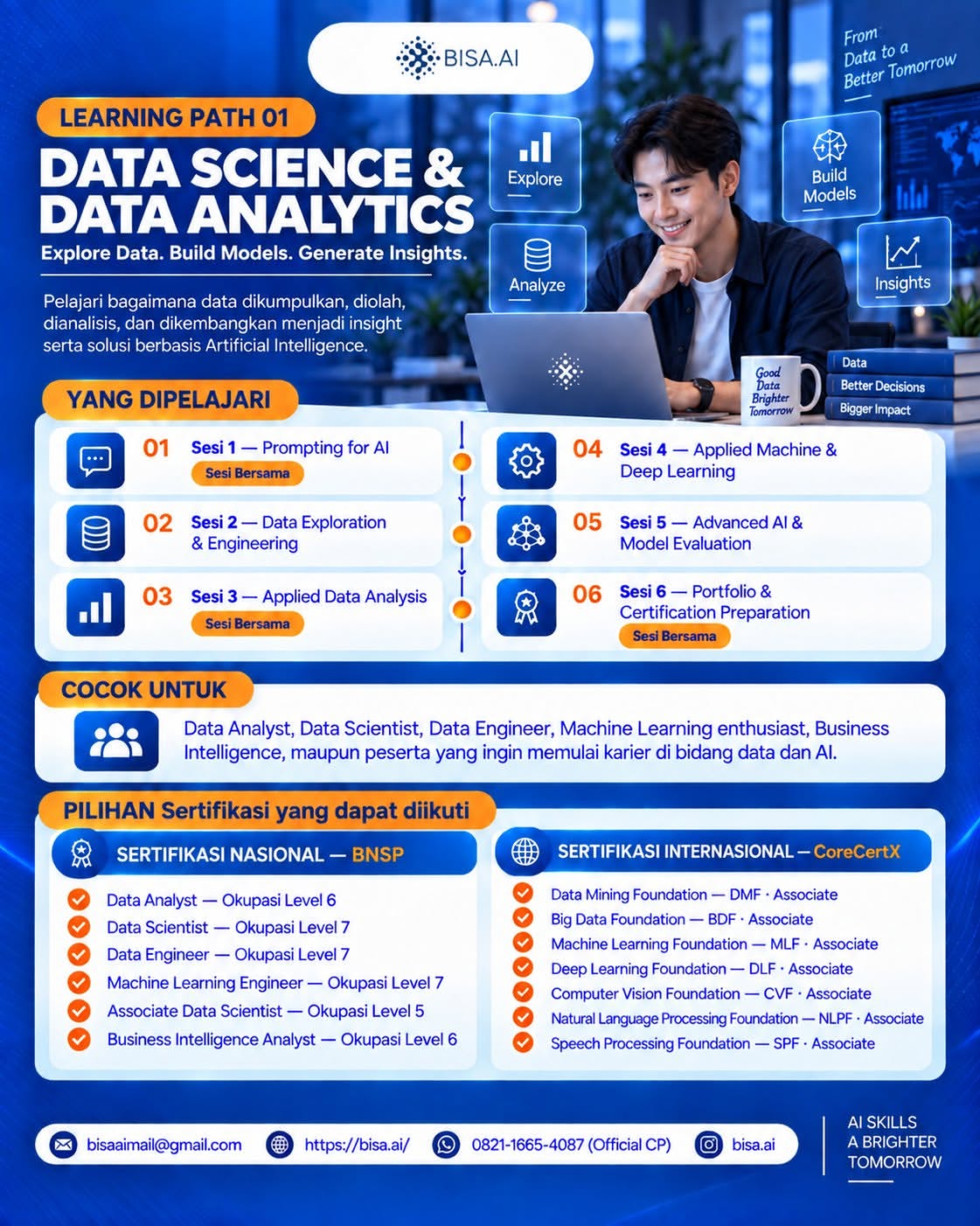 Intensive AI Bootcamp — Belajar AI, Bangun Portofolio, dan Persiapkan - Image 4