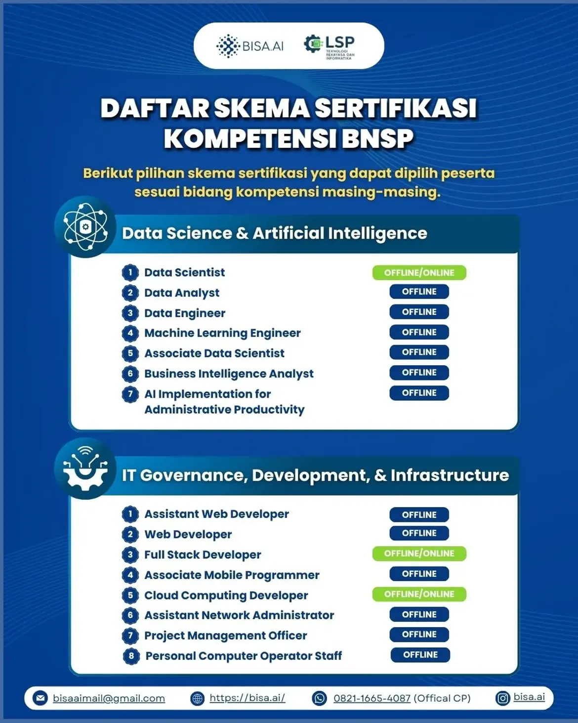 Lifelong Learning Certification (LLC) - Image 5