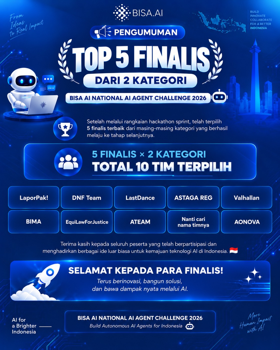 Pengumuman Top 5 Finalis BISA AI National AI Agent Challenge 2026
