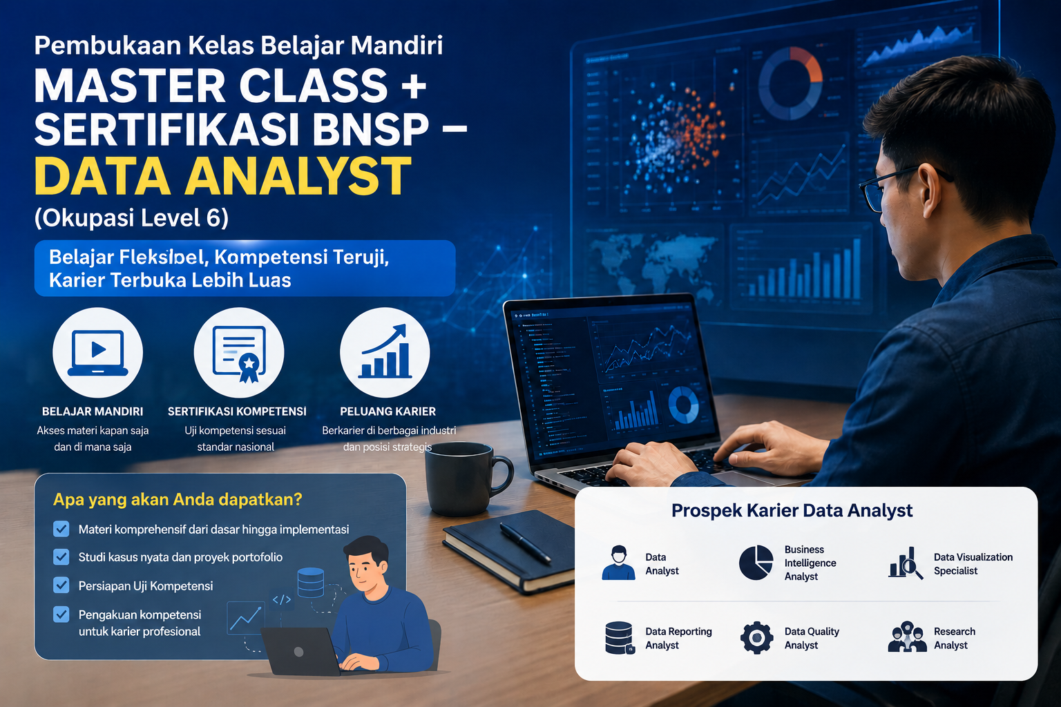 BISA AI Academy Resmi Membuka Kelas Belajar Mandiri Master Class BNSP Data Analyst Berkolaborasi dengan LSP Teknologi Rekayasa dan Informatika