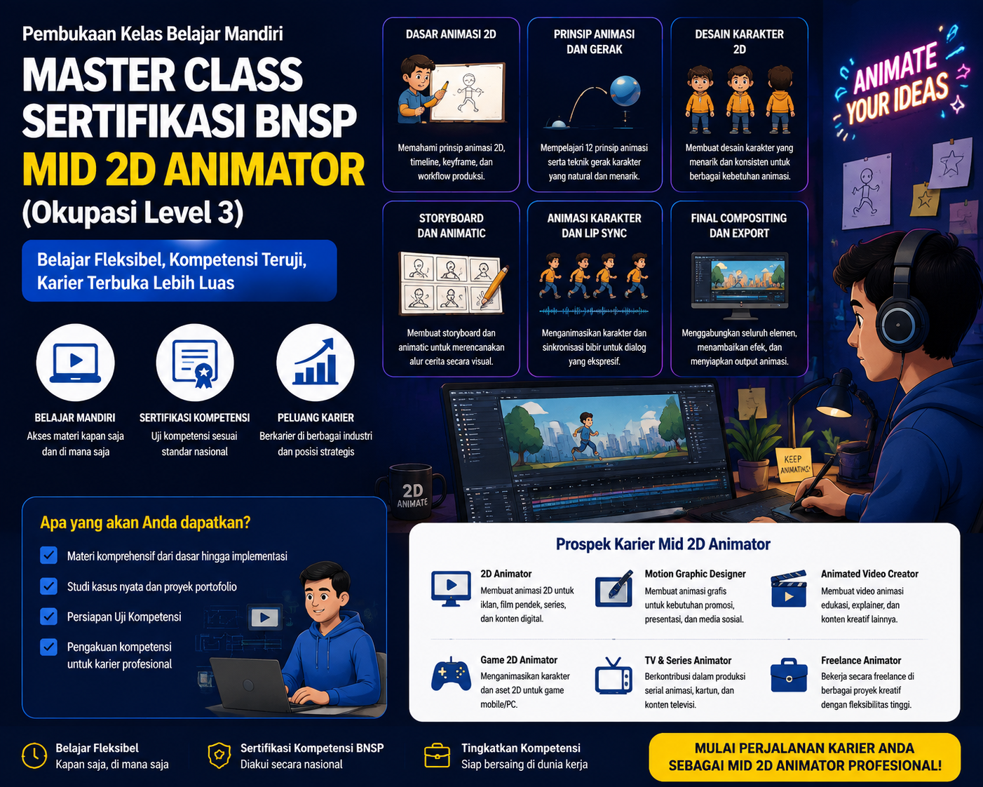BISA AI Academy Resmi Membuka Kelas Belajar Mandiri Master Class BNSP Mid 2D Animator Berkolaborasi dengan LSP Teknologi Rekayasa dan Informatika