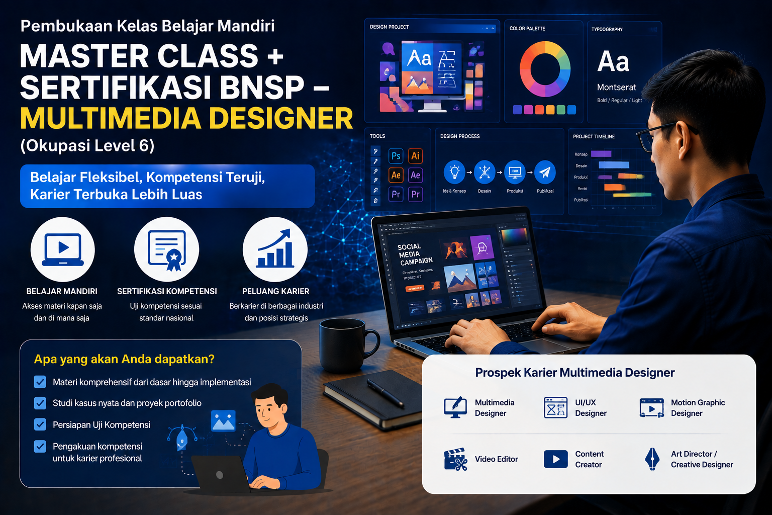 BISA AI Academy Resmi Membuka Kelas Belajar Mandiri Master Class BNSP Multimedia Designer Berkolaborasi dengan LSP Teknologi Rekayasa dan Informatika