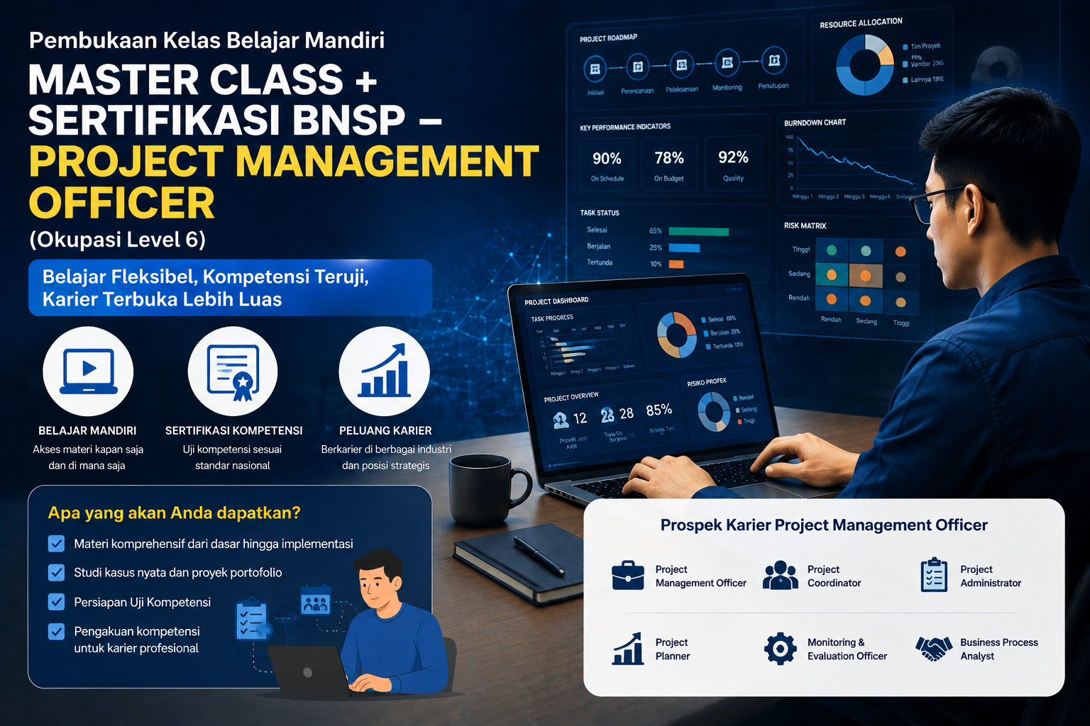BISA AI Academy Resmi Membuka Kelas Belajar Mandiri Master Class BNSP Project Management Officer Berkolaborasi dengan LSP Teknologi Rekayasa dan Informatika